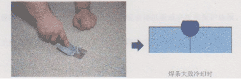 得嘉PVC地板安裝資料-焊條修平說(shuō)明