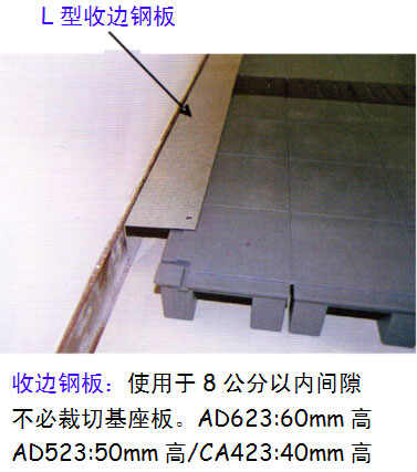 網(wǎng)絡(luò)地板配件